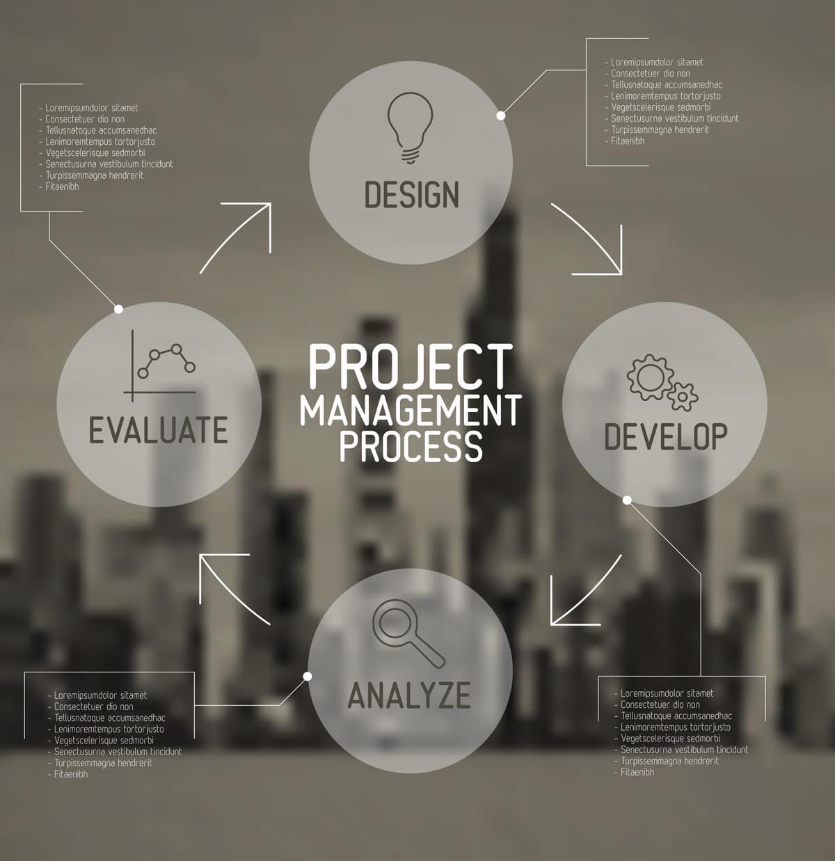 Eta GaS, image, process design, main concepts: concept of modern vector project management process.